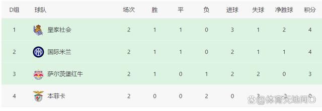 春意影院入口