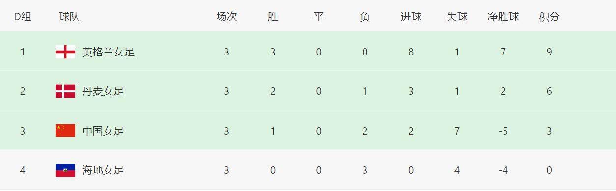 96精品专区国产在线观看高清