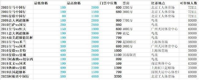 五日式牙衣