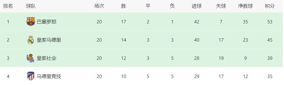 玫瑰汽车旅馆3彷徨