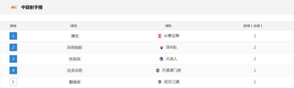 补课老师电影